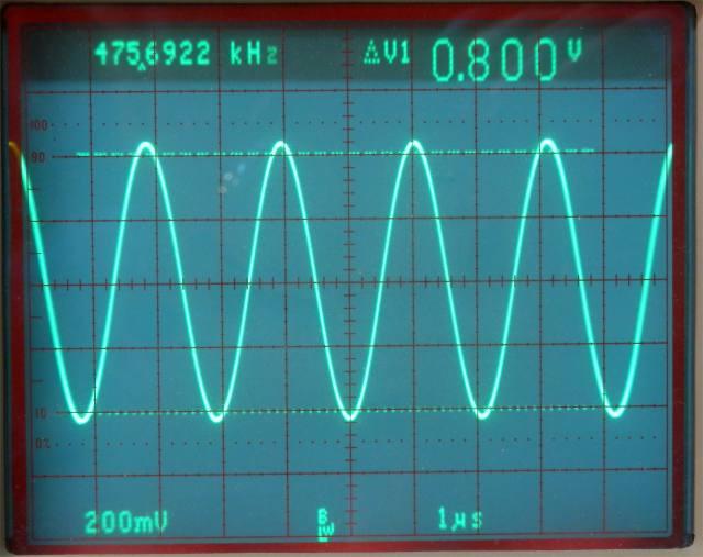 These increase as frequency increases. X C = 1 /(2 π f C) Z C = -j X C Capacitive reactance and impedance. These decrease as frequency increases.