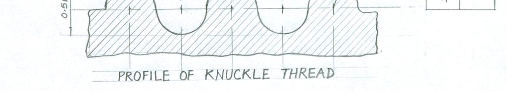 FIG 3.3 FIG 3.2 Q3 (a) SQUARE THREAD AND KNUCKLE THREAD : FIG 3.