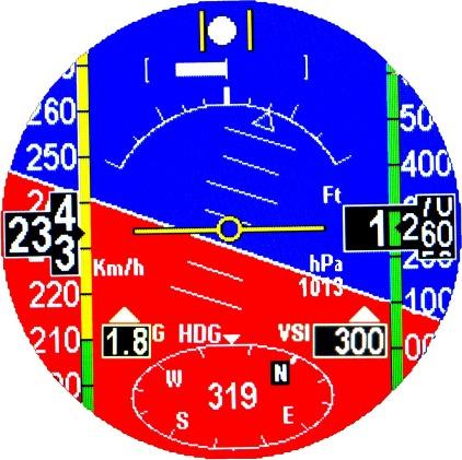 5.1.1 ATTITUDE INDICATOR PAGE: SLIP INDICATOR TURN RATE ATTITUDE INDICATOR AIRSPEED ALTIMETER PRESSURE REFERENCE G-METER COMPASS VERTICAL SPEED INDICATOR COMPASS: Placed in the lower part of the