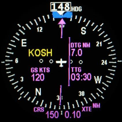 5.1.2 HSI PAGE: ACTUAL HEADING OR TRACKING COMPASS BUG COURSE POINTER DESTINATION WAYPOINT ID GROUND SPEED COURSE DEVIATION INDICATOR DISTANCE TO GO TIME TO GO COURSE CROSS TRACK ERROR The HSI