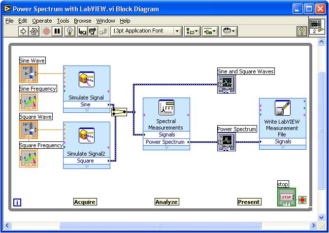 With NI LabVIEW