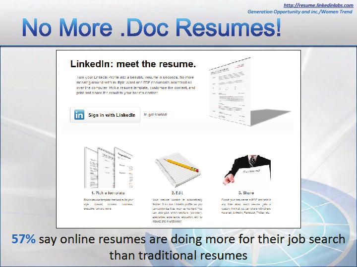 LinkedIn & Your Resume LinkedIn profile will take place of resume Resume, cover letter, etc in one Passive Job Searching - Still works when