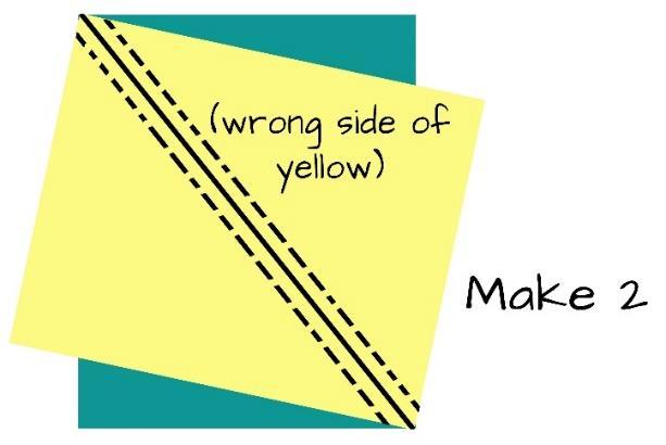 Layer the Yellow rectangle right sides together with a Teal rectangle as shown in the