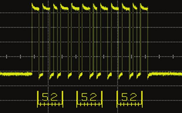 Keysight s protocol viewer includes correlation between the waveforms and the selected packet.