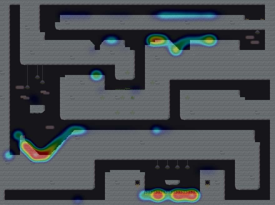 Example gameplay metrics When and where the player avatar dies Permits computing number of deaths per player, per level Can overlay death locations on a map of the level, to create heat maps How long