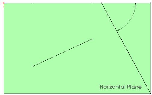 Hide the plane The plane generated is a vertical plane and is referred to as an Auxiliary Vertical Plane. It is at right angles to the horizontal plane but inclined to the vertical plane.