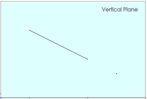 The pictorial view below shows the line with its three projections. The rabatment of the planes results in the views shown on the right. The point view is rabated about the x 1 y 1.