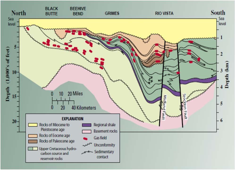 5 TCF Upper Cretaceous to Pliocene aged reservoirs XST play types Source USGS website From an extensive geological database, high potential geological trends have been identified -
