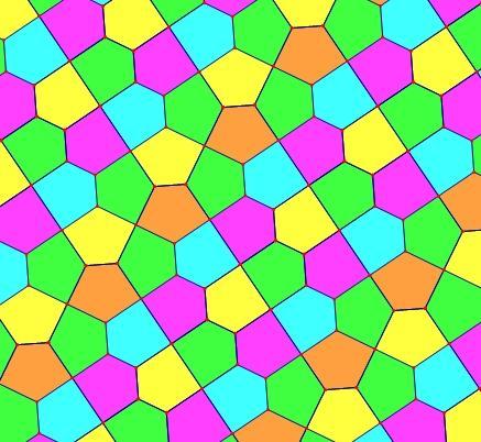 Prismatic tiles, as in Figure 10. The Cairo tiles are grouped in hexagons of four, while the Prismatic tiles are grouped in twos.
