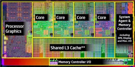 32 nm technology (2010)