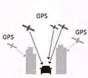 Chapter I INTRODUCTION AND PROBLEM DEFINITION Satellite navigation systems help a user to determine position and accurate local time.