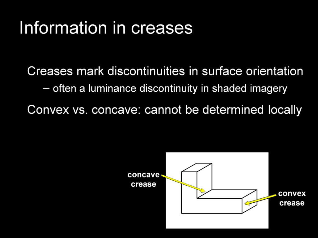 Creases mark discontinuities in surface orientation, and are typically visible in a REAL image as a discontinuity in tone. The crease can be concave or convex.