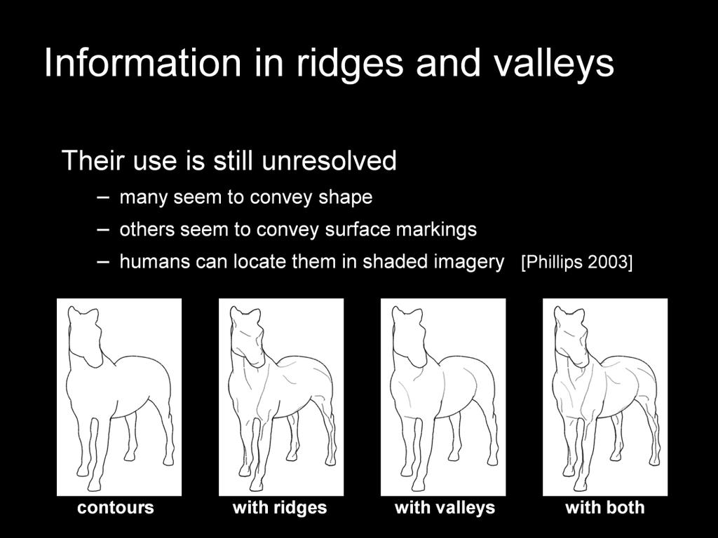 Research on the use of ridges and valleys in line drawings is ongoing. When used alongside contours, ridges and valleys can produce an effective rendering of a shape.