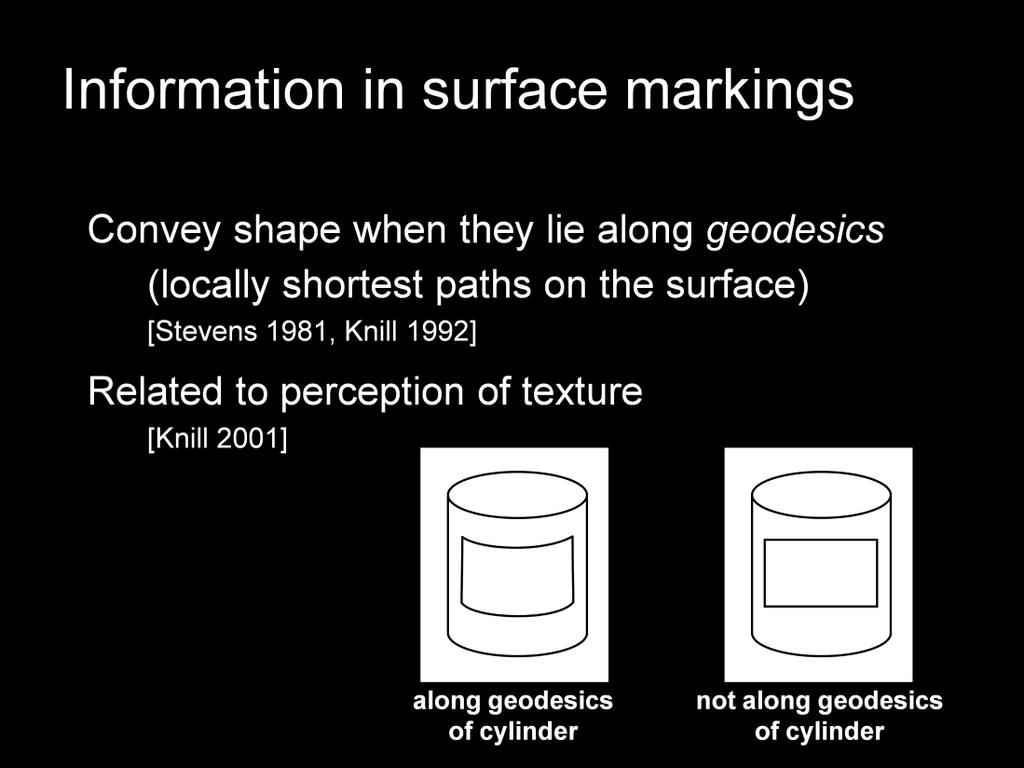 Markings on a surface can appear as arbitrary lines inside the shape. However, for a certain type of line known as a geodesic, they can also convey shape.