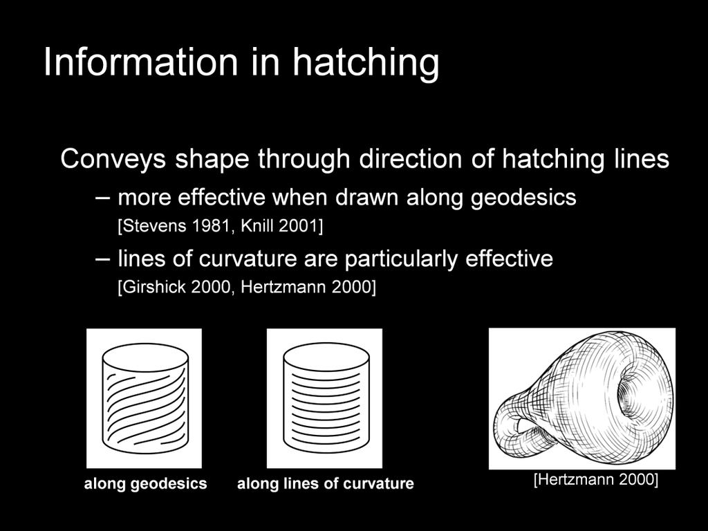 The use of repeating patterns of lines forms the basis of hatching. These lines convey shape in two different ways; they convey shape directly when they are drawn along geodesics.