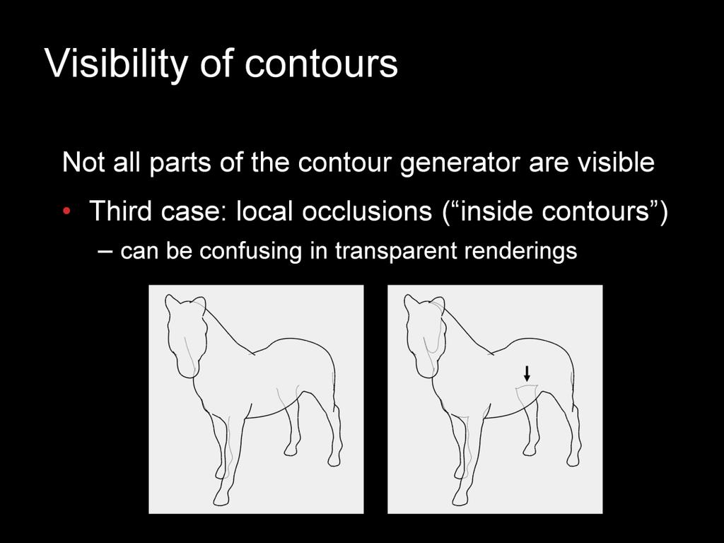 In transparent renderings of contours, one typically does not draw the local occlusions, as the results can be confusing.
