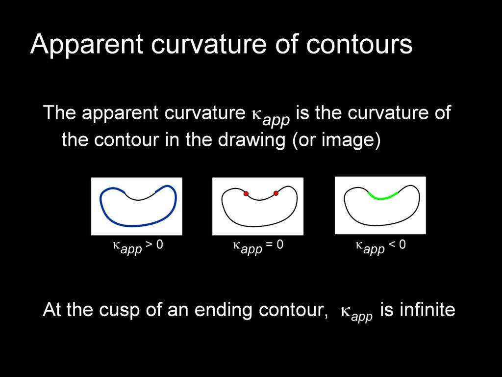 Now, let s consider what the contours look like in the image. The apparent curvature is simply the curvature of the contour in the drawing.