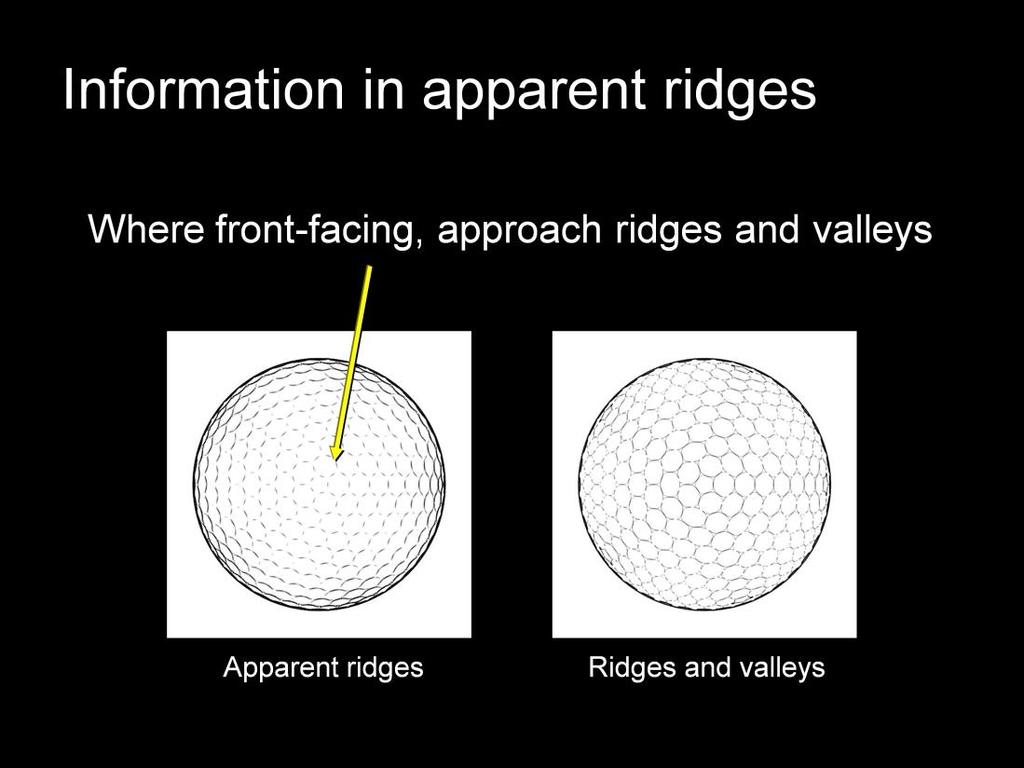 As the surface faces more towards the viewer, the location of apparent ridges approaches ordinary ridges and valleys.