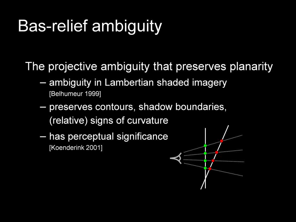 We can be more specific with regard to this ambiguity. For real images, there are well defined ambiguities for particular types of imagery.