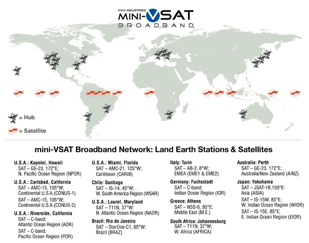 Worldwide Network Infrastructure KVH built the