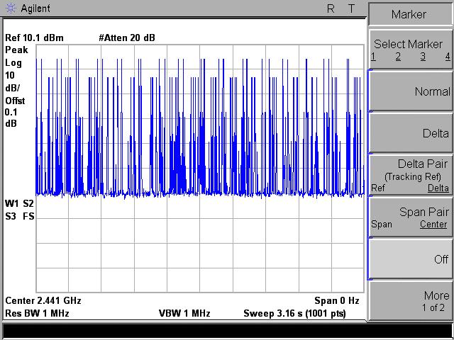 GFSK-DH1 PULSE WIDTH NUMBER OF PULSES IN 3.