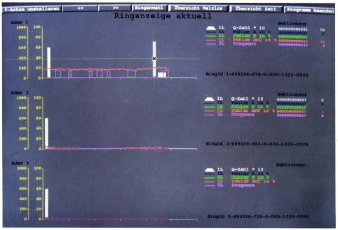 Page 6 Fig 7. Up-to-date display of coil data nection. At the moment, X terminals are installed in the testing laboratory, on the platform and on the rolling shop floor. Visual display.