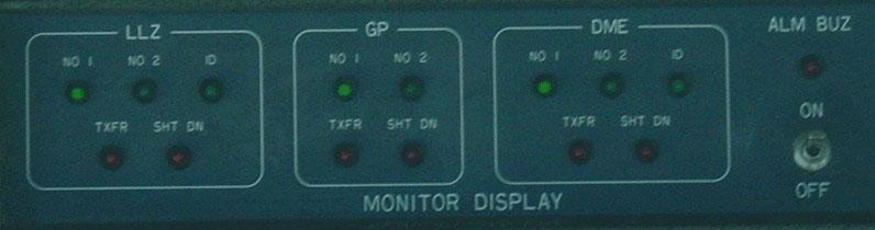 1.8.11 Status Monitors / Tower Displays A tower monitor, as it is often referred to, is specified in ICAO Annex 10 as a remote control and indicator and indicates the operational status of the