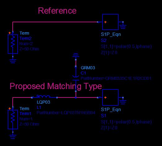 SP2.SP.S(1,1) SP1.SP.S(1,1) SP1.SP.S(2,2) RF Front End Modules Antenna matching influences the harmonic performance 5 Antenna matching influences the harmonic performance To avoid