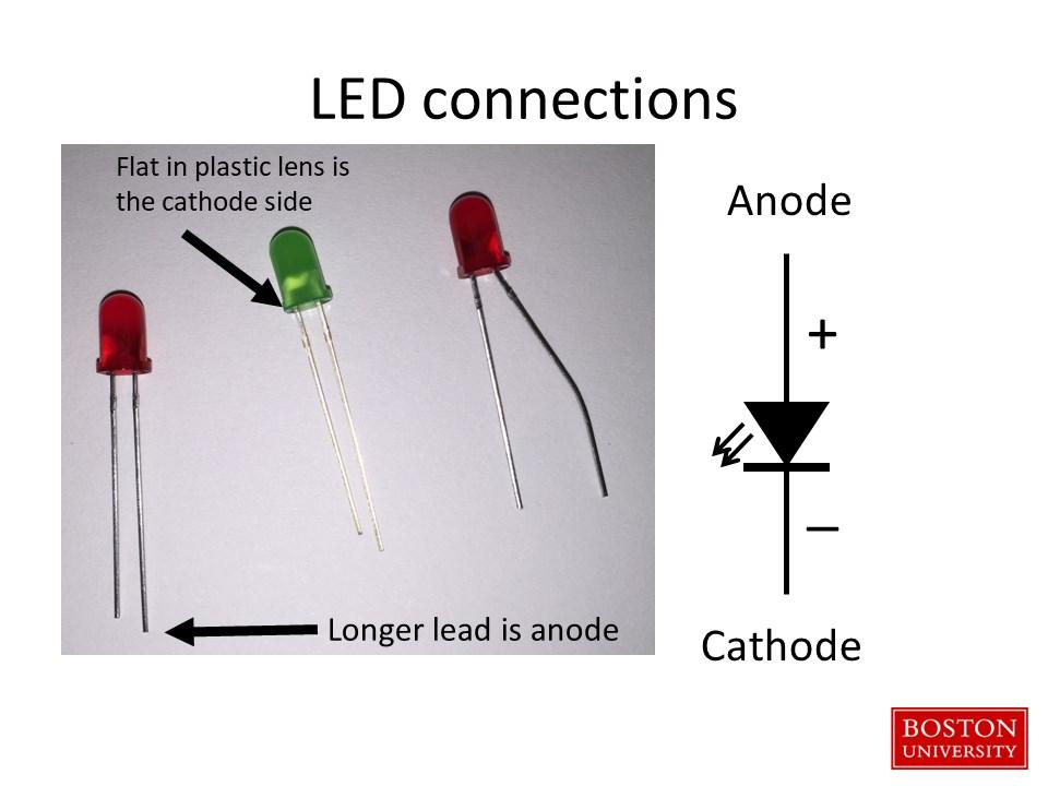 to limit the current to the LED as seen in figure 4.