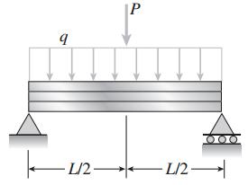 EXAMPLE 1- A laminated plastic beam of square cross section is built up by gluing together three strips, as shown in the figure. The beam has a total weight of.