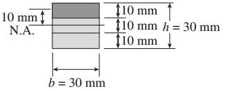 Considering the weight of the beam, calculate the maximum permissible load P that may be placed at the midpoint if: (a) the allowable shear stress in the glued joints is 0. MPa.