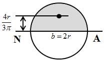 EXAMPLE 1-7 A wood pole of solid circular cross section is subjected to a horizontal force P= 50 lb.