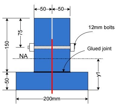 EXAMPLE 1-1 A beam is loaded so that the moment diagram of it varies as shown in the figure.