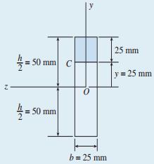 Determine the normal stress σc and shear stress τc at point C, which is located 5 mm below