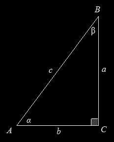 Lesson 7 M Classwork Example 1 If α and β are the measurements of complementary angles, then we are going to show that sin α = cos β.