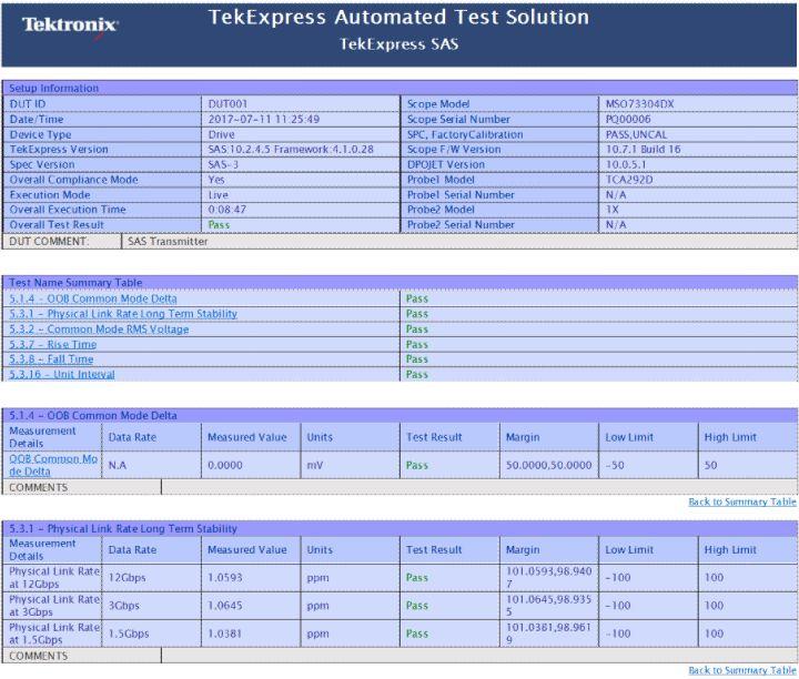 SAS Application Software Pass/Fail report The Report tab provides an HTML view of test results along with Pass/Fail