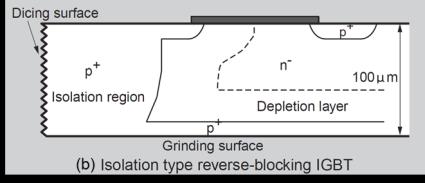 Cross-section of chip when reverse voltage is applied: RB-IGBT Reverse blocking