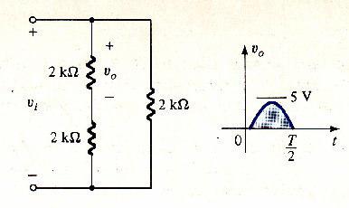Fig (5-20) The effect of removing two diodes from the bridge configuration was therefore to reduce the available dc level to the following: Vdc = 0.636(5) = 3.18 volt 5.