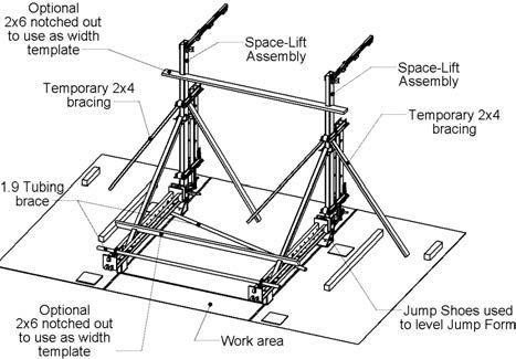 Space-Lift Application Guide 13 FIG. 39 FIG. 38 Tip the second Space-Lift Assembly upright and position on the center line reference. This is made easier if the optional width template is used.