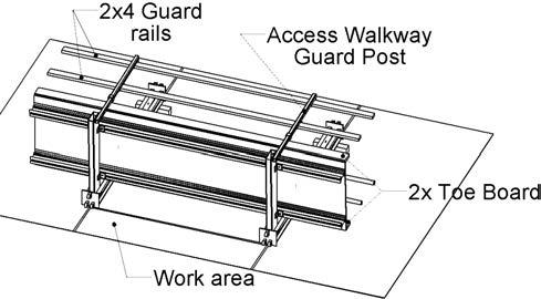 Space-Lift Application Guide 15 drilling a 1 1 16" diameter hole in the form face at the location indicated on the layout drawing. Then insert a 1" diameter x 4½" setting bolt (P.C.