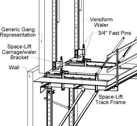 Space-Lift Application Guide 17 One method to secure the system is to kick back to the ground with lumber but the preferred method is to cast an anchor in the first pour at a point below the Kick