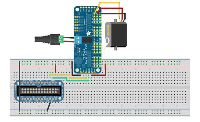 Hooking it Up The easiest way to hook the servo breakout up to your Pi is with the Adafruit Pi Cobbler, as seen in the wiring diagram below: VCC = the digital supply for the IC (3.3V!