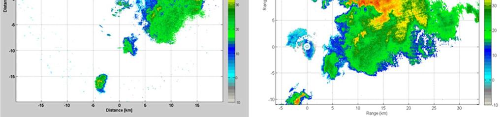 A PPI scan of (a) the OTG X-band corrected reflectivity at the elevation angle of 13 o (b) the TropiNet X-band corrected reflectivity at the elevation angle of 9 o, June 28th, 2012 event at 19:41:26