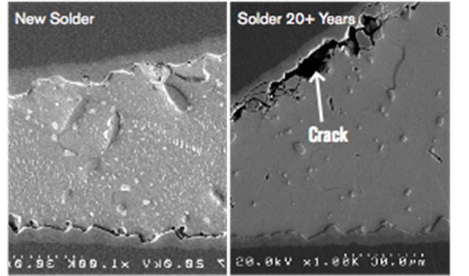 alloys in electronics manufacturing. These alloys have shown a susceptibility to solder cracks due to aging.