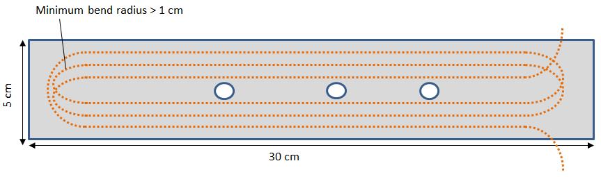 strain gradients. In other applications, it is individual discrete locations along the sensor that are of interest.