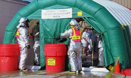 PPE Standards Cover Many Disciplines Hazardous Materials Incident (HAZMAT) CBRN Incident