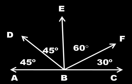 Use the diagram below to answer questions 6 11. 6. Which angle is obtuse? A. FBC B. DBA C. DBC D. EBC 7. Which angle is acute? A. DBE B. ABC C. DBF D. CBE 8. Which angle is complementary to EBF?
