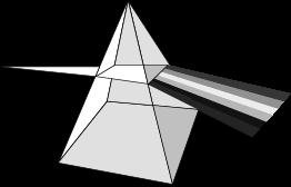 Lecture 19, ACT 1 White light is passed through a prism as shown.