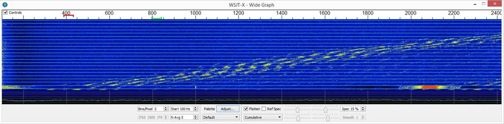 QRN Drifting in Frequency Most
