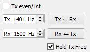 FT8 Tx & Rx Frequencies Ctrl-mouse click moves Tx & Rx